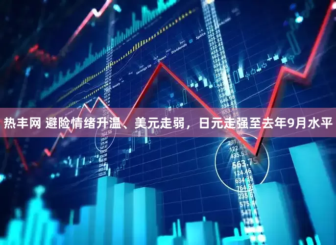 热丰网 避险情绪升温、美元走弱，日元走强至去年9月水平