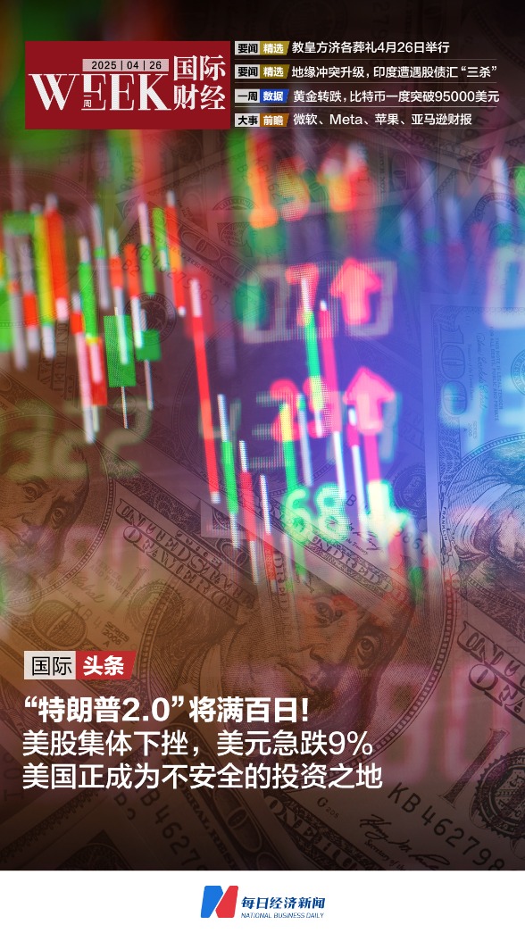 汇盈策略  “特朗普2.0”将满百日，美国正成为不安全的投资之地；地缘冲突升级，印度遭遇股债汇“三杀”；苹果、微软等科技巨头财报来袭 | 一周国际财经