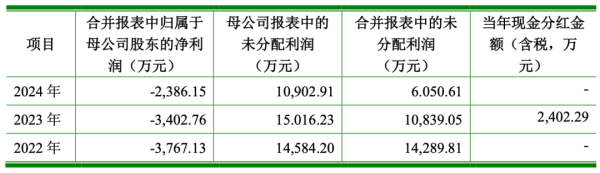 658配资 宣布了！300609，拟易主！下周一复牌