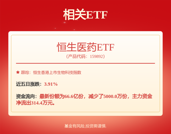 中国配资网 为3000名患者做一款药，国产戈谢病新药获批，百万年治疗费用有望下降超50%